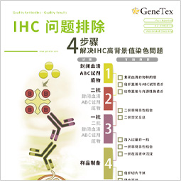 IHC的问题排除指导 IHC的问题排除指导