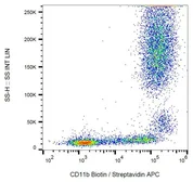 Anti-CD11b antibody [MEM-174] (Biotin) used in Flow cytometry (FCM). GTX78270